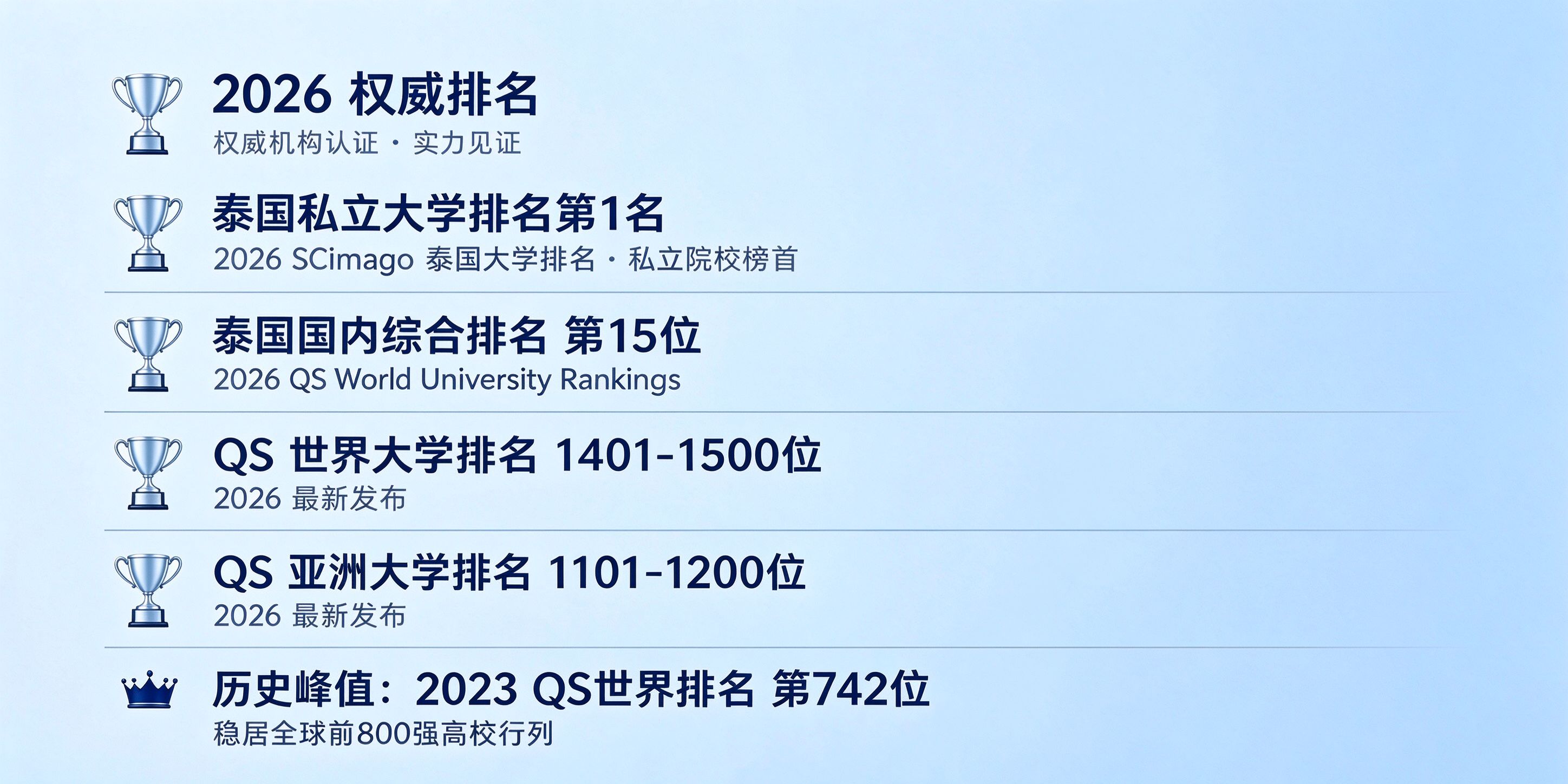 2026权威排名展示图_淡蓝清秀版